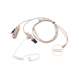 Kit de Micrófono-Audífono profesional de 2 cables para KENWOOD NX-200/300/410/5000, TK-480/2180/3180